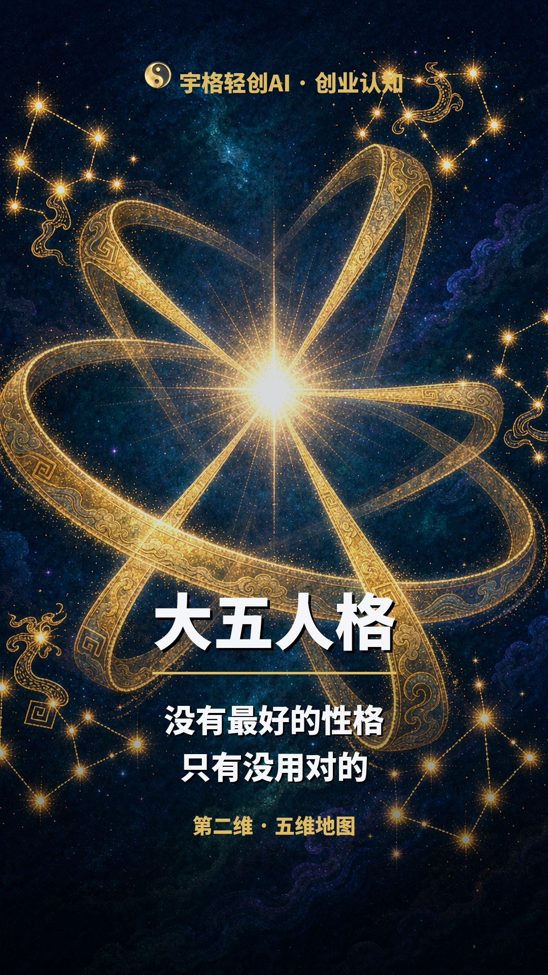 大五人格 · 五维地图